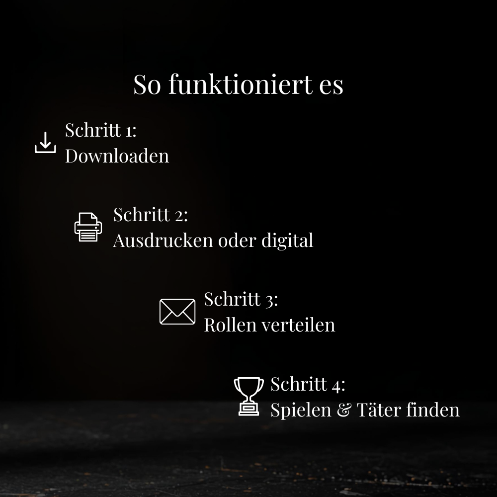 Krimi Dinner "Der Letzte Drink"